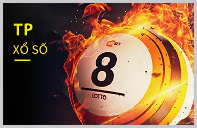 SV388 Chính Thức chia sẻ dữ liệu với bên thứ ba một cách an toàn